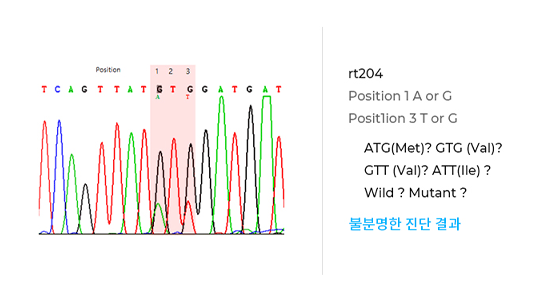 적용예시 1